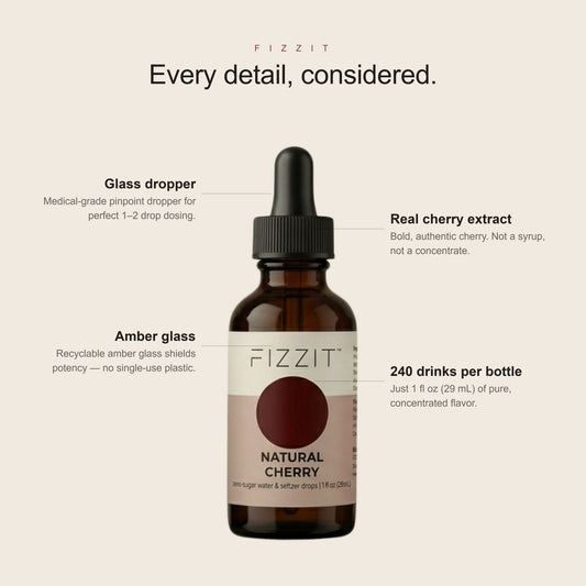 FIZZIT Natural Cherry Flavor Drops | Zero Sugar, Zero Calories | Natural Sparkling Water Enhancer | Replaces 160 Seltzer Cans | 1 fl oz (29mL) Glass Bottle with Dropper