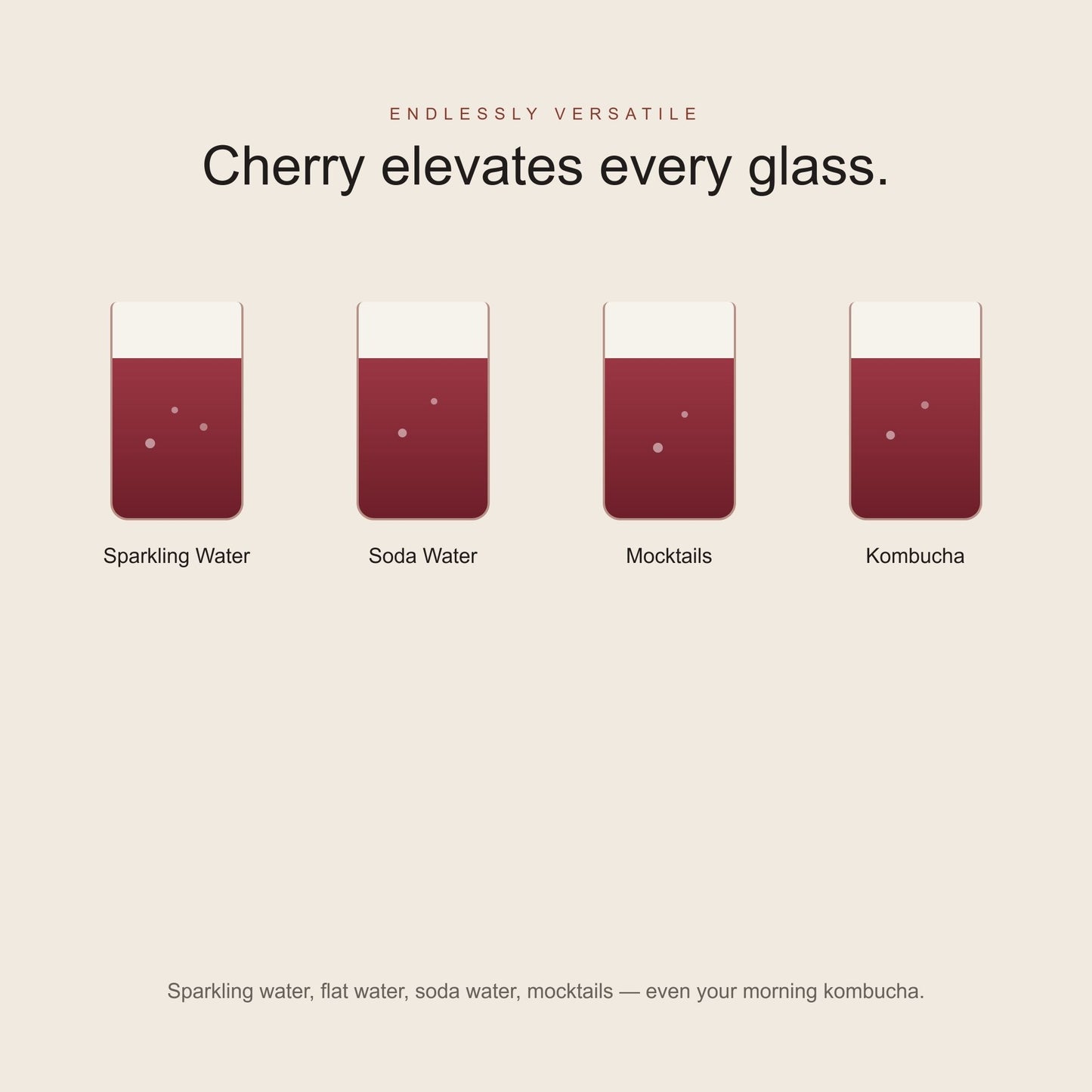 FIZZIT Natural Cherry Flavor Drops | Zero Sugar, Zero Calories | Natural Sparkling Water Enhancer | Replaces 160 Seltzer Cans | 1 fl oz (29mL) Glass Bottle with Dropper