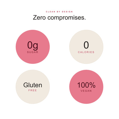 FIZZIT Strawberry Essence Flavor Drops | Zero Sugar, Zero Calories | Natural Sparkling Water Enhancer | Replaces 160 Seltzer Cans | 1 fl oz (29mL) Glass Bottle with Dropper