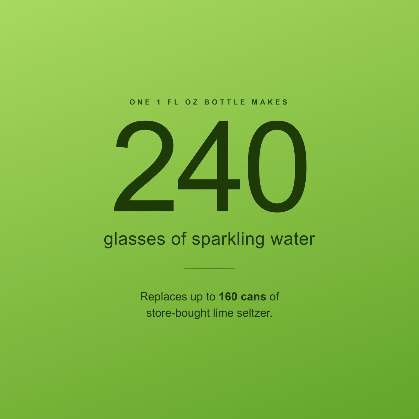 FIZZIT Zesty Lime Flavor Drops | Zero Sugar, Zero Calories | Natural Sparkling Water Drops | 1 fl oz (29mL) Glass Bottle with Dropper