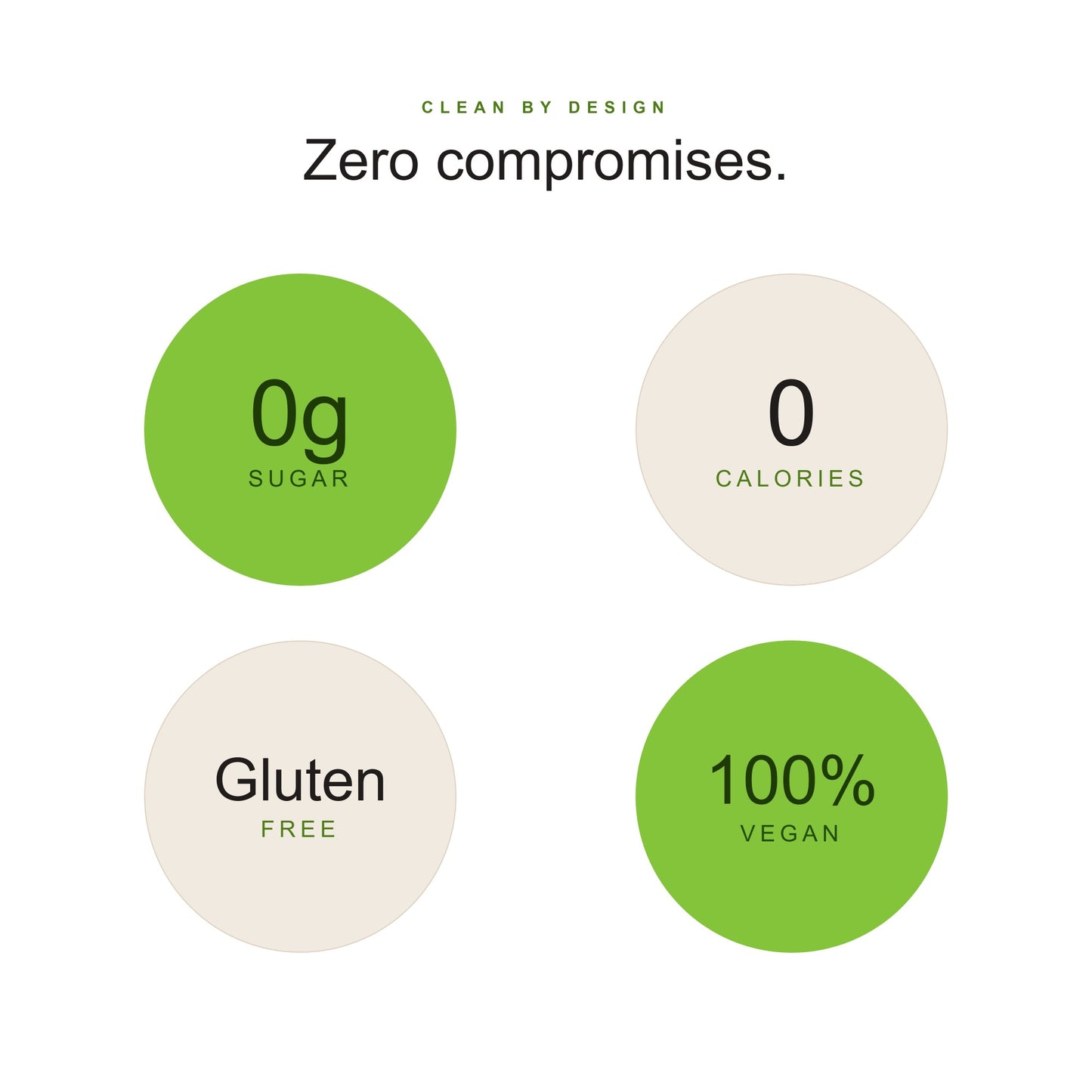 FIZZIT Zesty Lime Flavor Drops | Zero Sugar, Zero Calories | Natural Sparkling Water Drops | 1 fl oz (29mL) Glass Bottle with Dropper