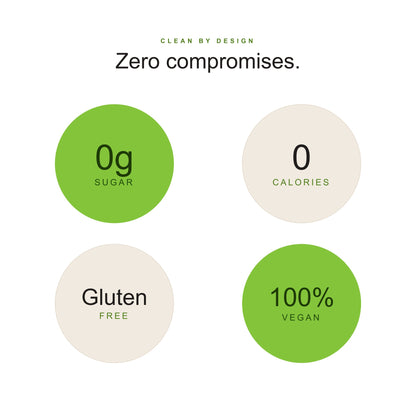 FIZZIT Zesty Lime Flavor Drops | Zero Sugar, Zero Calories | Natural Sparkling Water Drops | 1 fl oz (29mL) Glass Bottle with Dropper