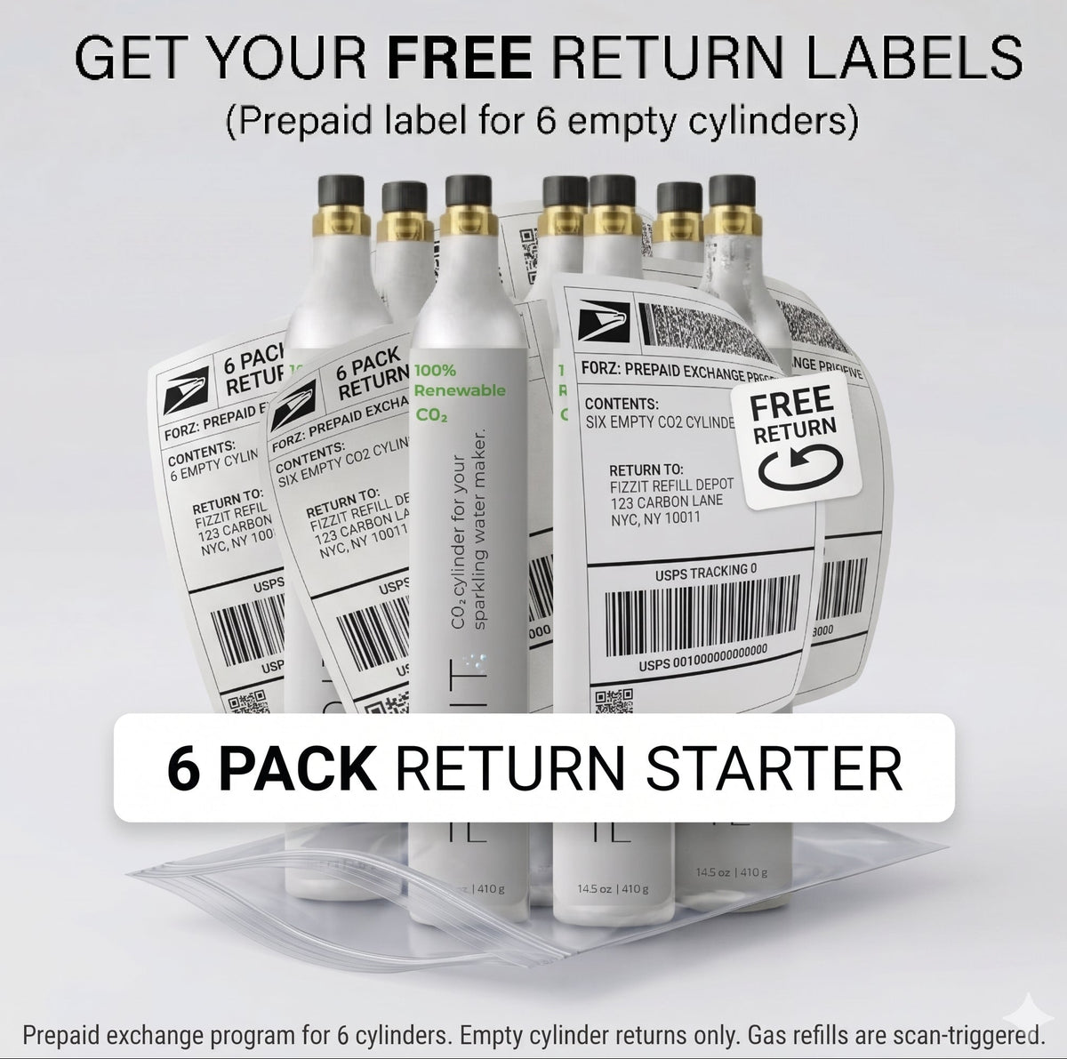 Starter Exchange Program - 6 Cylinder Return