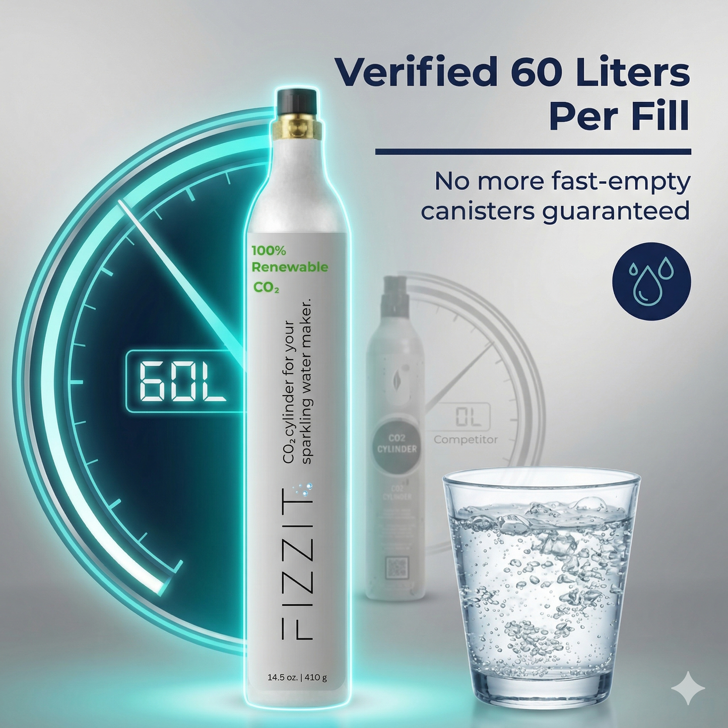 3-Pack 60L CO2 Cylinder | Includes Prepaid Return Label ($20.66/ea Refill)