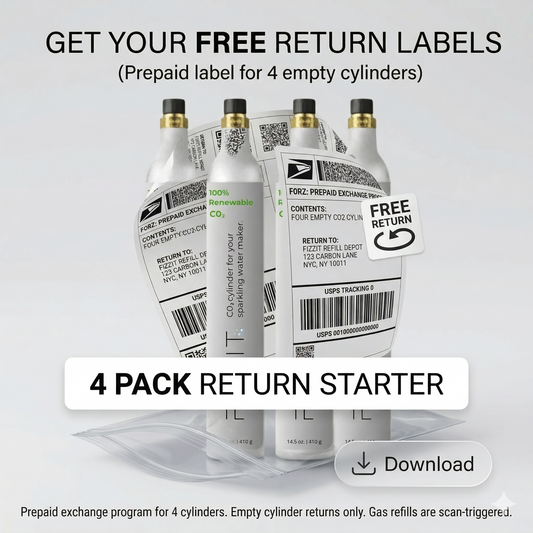 Starter Exchange Program - 4 Cylinder Return