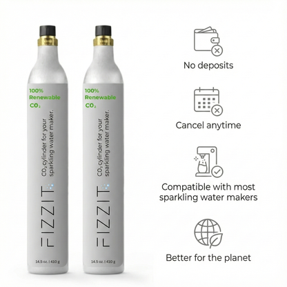 FIZZIT CO₂ Subscription- Recycle Program