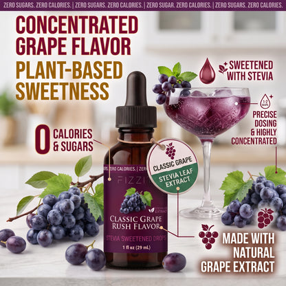 FIZZIT Concord Grape Rush - Naturally Sweetened Zero-Sugar Water Drops