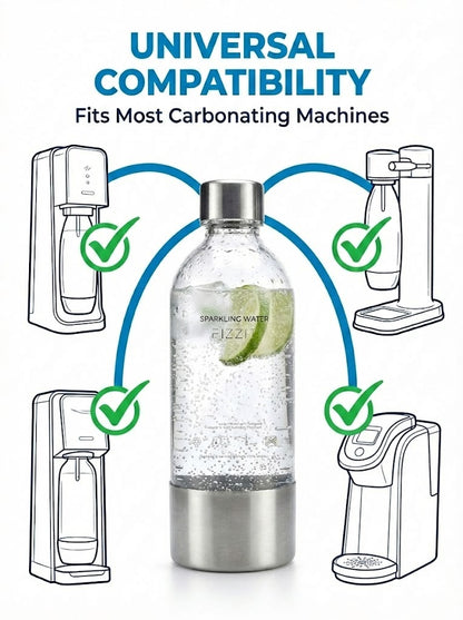 Replacement Bottle for Universal Soda Makers, Soda Stream Carbonating Sparkling Water Machine 1 Liter | 2 Pack
